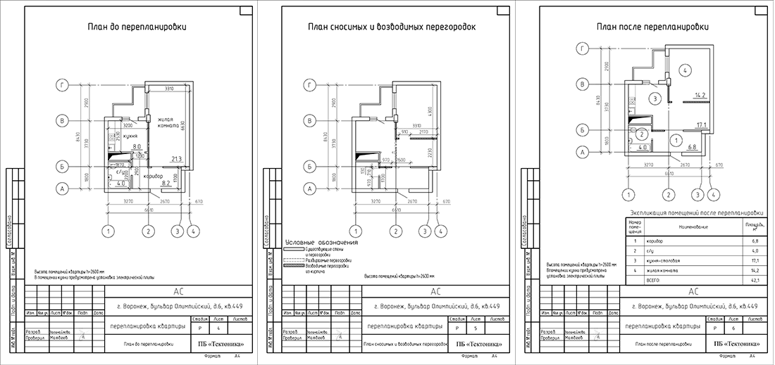 �������������� �������