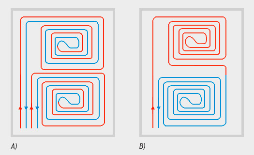 ������ ��� � ������� ����